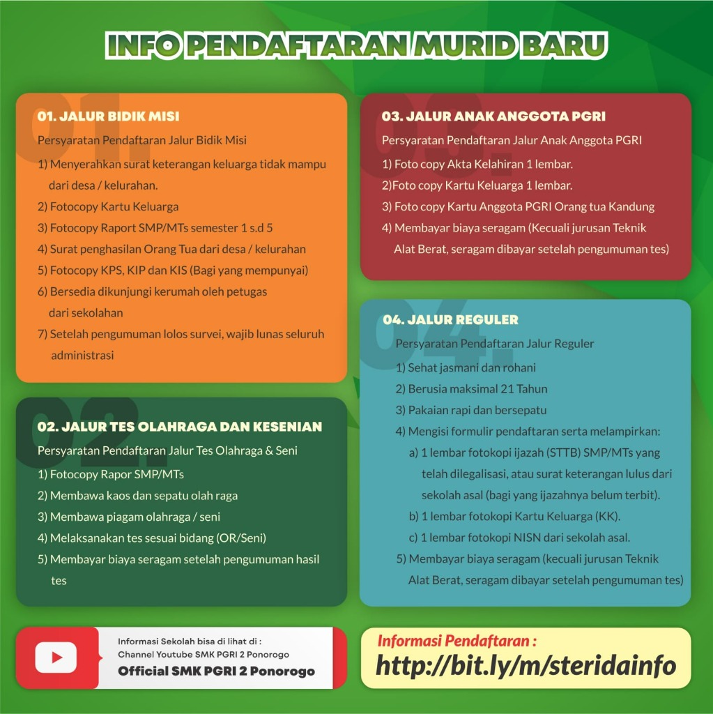 Brosur Halaman 2