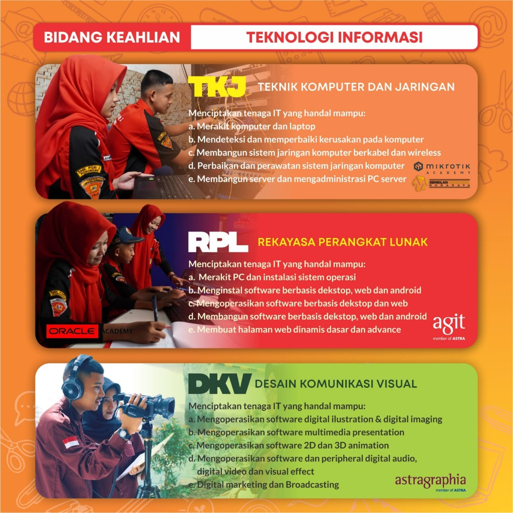 Brosur Halaman 5